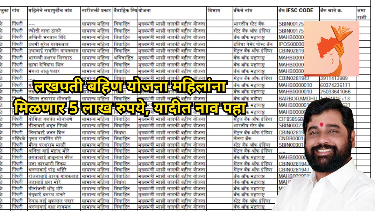 lakhpati didi form